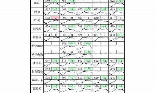长电科技会涨到多少(长电科技能成为长期大牛股吗)_https://www.lclxwz.com_大商所_第1张