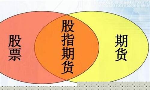 最近期货哪个品种有好行情(最近什么期货品种猛涨)_https://www.lclxwz.com_上期能源_第1张
