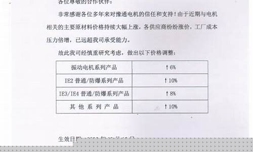 电机涨价了吗现在(电机涨价了吗现在还能用吗)_https://www.lclxwz.com_大商所_第1张