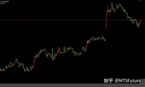 期货安装(期货软件安装)_https://www.lclxwz.com_广期所_第1张