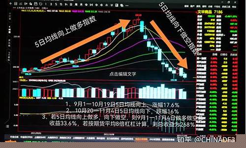 期货  大资金(期货 大资金 违法)_https://www.lclxwz.com_郑商所_第1张