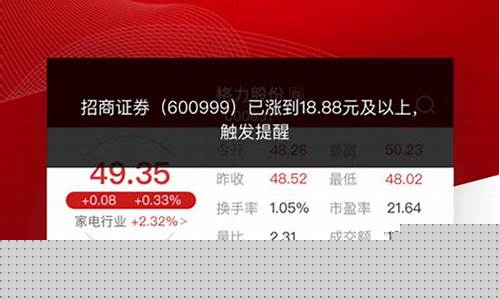 招商证券官网手机版(招商证券官网手机版下载)_https://www.lclxwz.com_郑商所_第1张