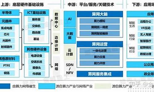 ai算力服务器龙头股票(ai算力服务器龙头股票)_https://www.lclxwz.com_广期所_第1张