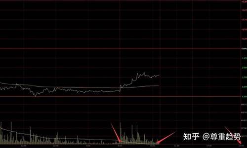 期货不休盘吗(不休市的期货有哪些)_https://www.lclxwz.com_广期所_第1张