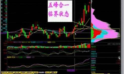 期货庄家如何坐庄(期货庄家操盘全揭秘操作)_https://www.lclxwz.com_广期所_第1张