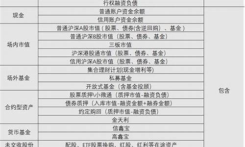 如何开通三板交易权限(开通三板证券买入权限)_https://www.lclxwz.com_广期所_第1张