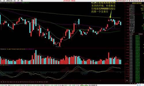 夜市期货行情(夜市期货行情走势)_https://www.lclxwz.com_大商所_第1张