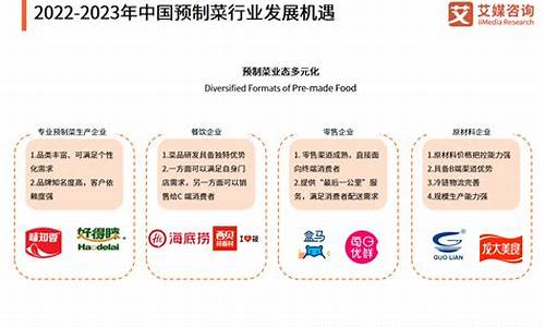 中国消费行业龙头(中国消费龙头股票有哪些)_https://www.lclxwz.com_大商所_第1张