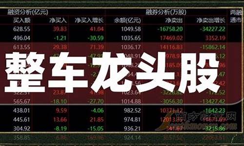 整车股票大涨(汽车股涨)_https://www.lclxwz.com_上期所_第1张
