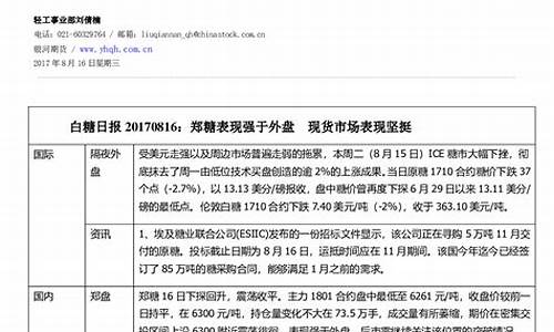 白糖期货外盘代码(期货白糖实时行情)_大商所_第1张_财经网 白糖期货外盘代码(期货白糖实时行情)_https://www.lclxwz.com_大商所_第1张