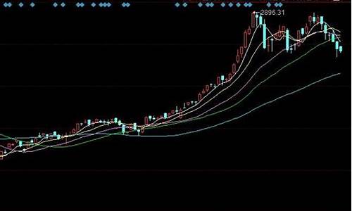 小盘股有哪些优质股票(小盘股有哪些优质股票最新)_https://www.lclxwz.com_大商所_第1张