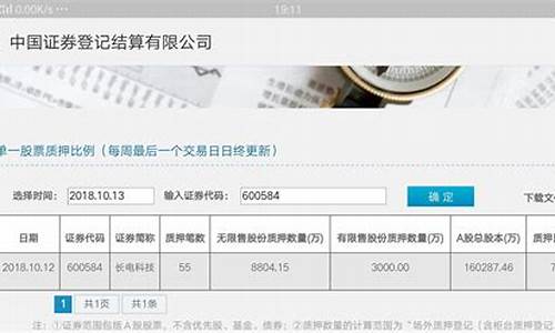 中国股经网站(中国股票资讯)_https://www.lclxwz.com_广期所_第1张