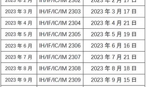 4月20日股指期货行情(4月1期货行情)_https://www.lclxwz.com_大商所_第1张