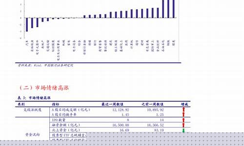 包装概念股票(包装类股票有哪些)_上期所_第1张_财经网 包装概念股票(包装类股票有哪些)_https://www.lclxwz.com_上期所_第1张