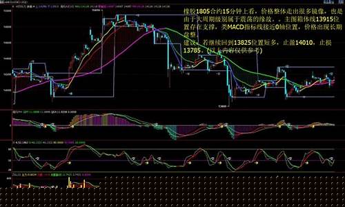 镇江商品期货行情走势_https://www.lclxwz.com_上期能源_第1张