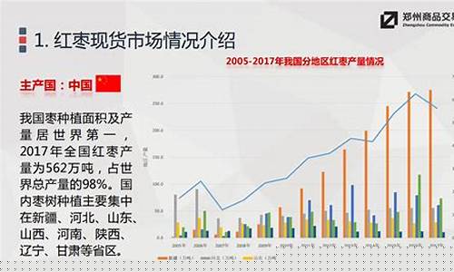 郑州商品期货实时行情最新(郑州商品期货交易平台)_https://www.lclxwz.com_上期能源_第1张