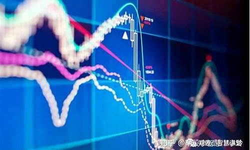 如何应对期货中的震荡行情(期货市场震荡)_https://www.lclxwz.com_上期能源_第1张