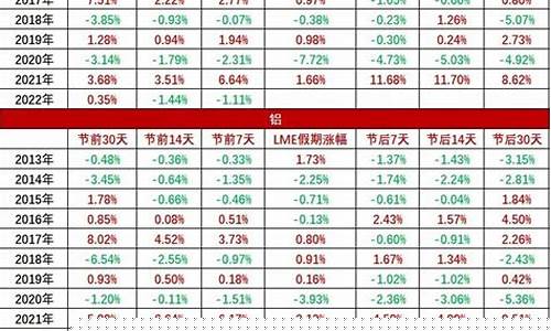 金属板材期货行情走势分析(金属板价格)_https://www.lclxwz.com_大商所_第1张