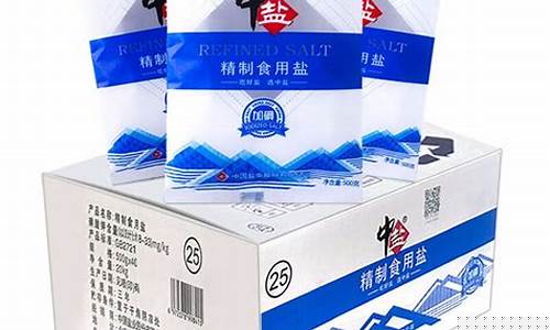 食盐期货价格今日价格行情(螺纹钢今日期货价格行情)_https://www.lclxwz.com_上期能源_第1张