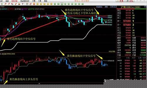 现在期货行情好做吗(现在期货行情好做吗知乎)_https://www.lclxwz.com_上期能源_第1张