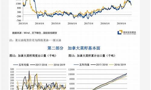 塑料期货行情报价网官网(塑料期货价格行情网站)_https://www.lclxwz.com_大商所_第1张