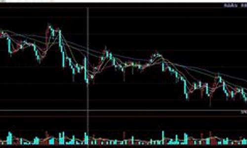 7月25日期货行情(7月27日股市行情预测分析)_https://www.lclxwz.com_上期所_第1张