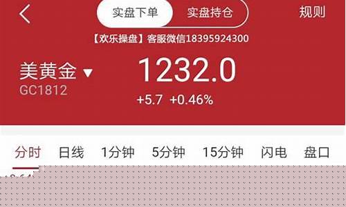 实时点评期货原油行情走势(实时点评期货原油行情走势分析)_https://www.lclxwz.com_上期能源_第1张