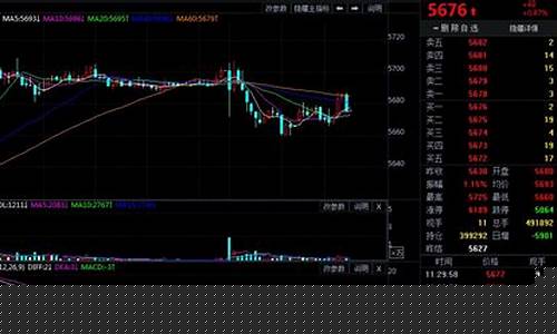 白银期货金价最新行情走势(白银期货最新行情金投网)_https://www.lclxwz.com_上期能源_第1张