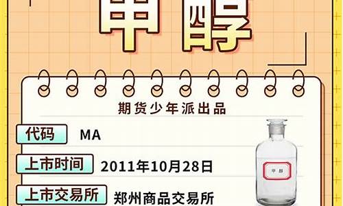 金投甲醇2205期货行情(甲醇2105期货行情)_https://www.lclxwz.com_上期能源_第1张