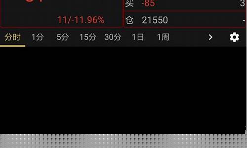中信新际期货手机行情_https://www.lclxwz.com_大商所_第1张