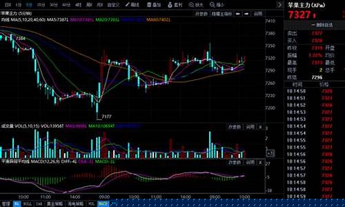 今日澳大利亚期货行情如何(今日澳洲股市实时行情)_https://www.lclxwz.com_上期能源_第1张