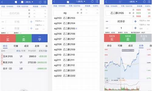 豫卦股票期货实时行情查询(豫卦股市)_https://www.lclxwz.com_大商所_第1张