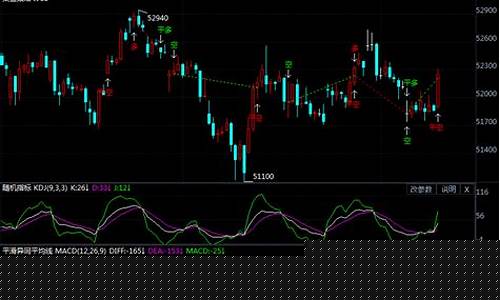 今日沪铜铁期货行情(今天沪铜期货价格)_https://www.lclxwz.com_上期能源_第1张
