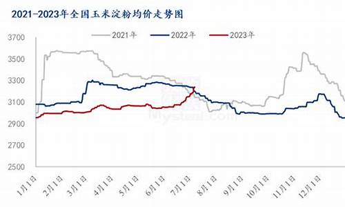 四川期货热点行情回顾(四川证券期货业协会官网)_https://www.lclxwz.com_上期能源_第1张