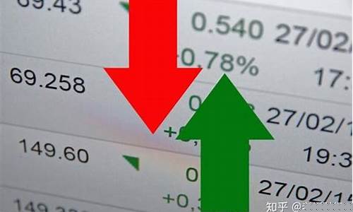 下周期货市场行情(期货下周预测)_https://www.lclxwz.com_上期能源_第1张