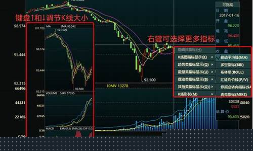 国债期货行情在哪看(二年期国债期货行情)_https://www.lclxwz.com_大商所_第1张