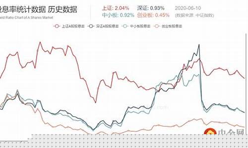 中国国际期货最新行情价格(中国国际期货手机版下载)_https://www.lclxwz.com_大商所_第1张