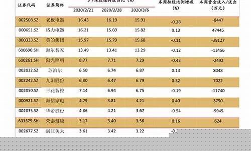 45钢期货今日行情(45钢价格行情)_https://www.lclxwz.com_大商所_第1张