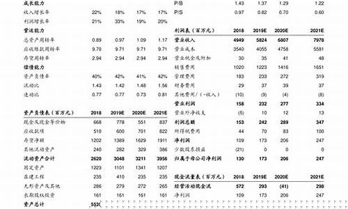 今日美股指期货最新行情(美今天最新股指期货)_https://www.lclxwz.com_大商所_第1张
