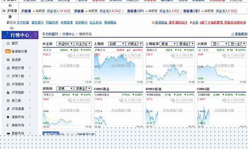 外盘期货行情在哪下载(铜外盘期货行情)_https://www.lclxwz.com_上期能源_第1张