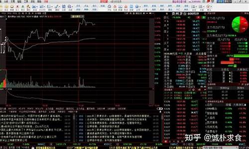 苏州期货市场行情在哪看(苏州股指期货公司)_https://www.lclxwz.com_上期能源_第1张