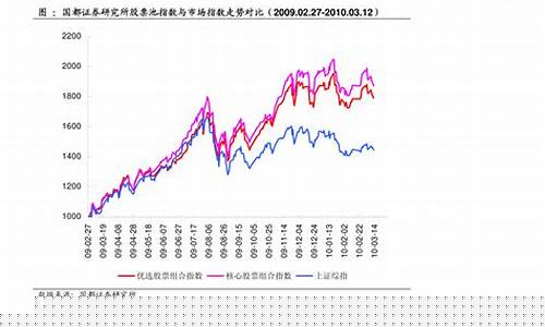 新能源汽车电池股票(新能源汽车电池股票代码)_https://www.lclxwz.com_广期所_第1张