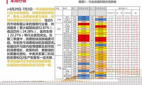 酒店类股票哪个是龙头(酒店类股票哪个是龙头股)_https://www.lclxwz.com_上期所_第1张