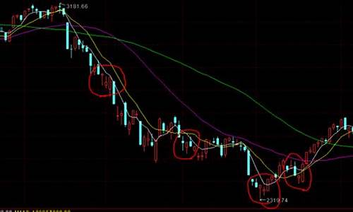 股票什么样的情况下会退市(股票在什么样的情况下会退市)_https://www.lclxwz.com_郑商所_第1张