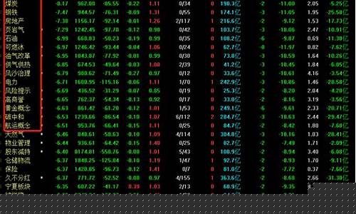 移动股票行情最新消息(中国移动股票行情走势)_上期所_第1张_财经网 移动股票行情最新消息(中国移动股票行情走势)_https://www.lclxwz.com_上期所_第1张