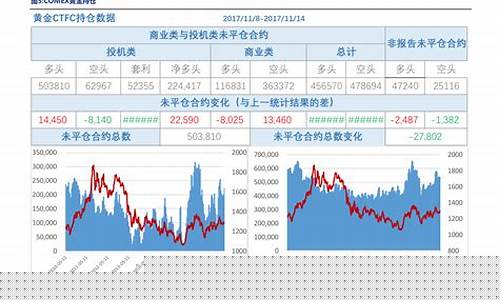 股票怎么开户网上可以申请(个人自己炒股怎样开户)_https://www.lclxwz.com_大商所_第1张