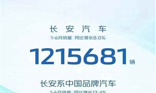 长安汽车重大利好消息(长安汽车股票适合长期持有吗)_https://www.lclxwz.com_大商所_第1张