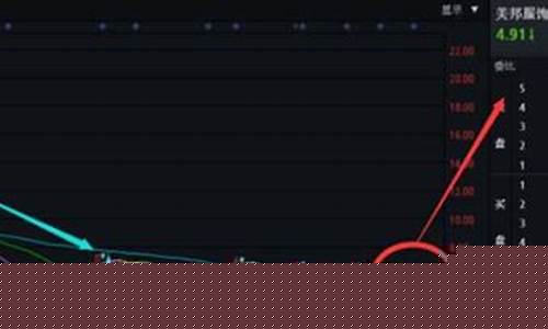 重组成功36个涨停的股票(重组成功36个涨停的股票有哪些)_https://www.lclxwz.com_大商所_第1张
