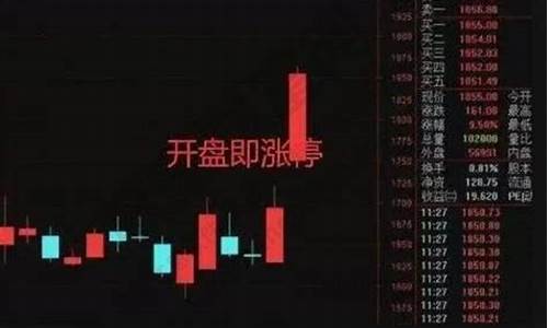 已经涨停的股票还能买进吗(股票已涨停还能买到吗)_https://www.lclxwz.com_大商所_第1张