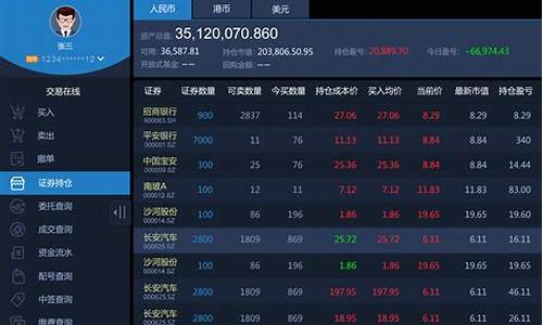 股票下载什么软件好(股票下载软件哪个好)_https://www.lclxwz.com_郑商所_第1张